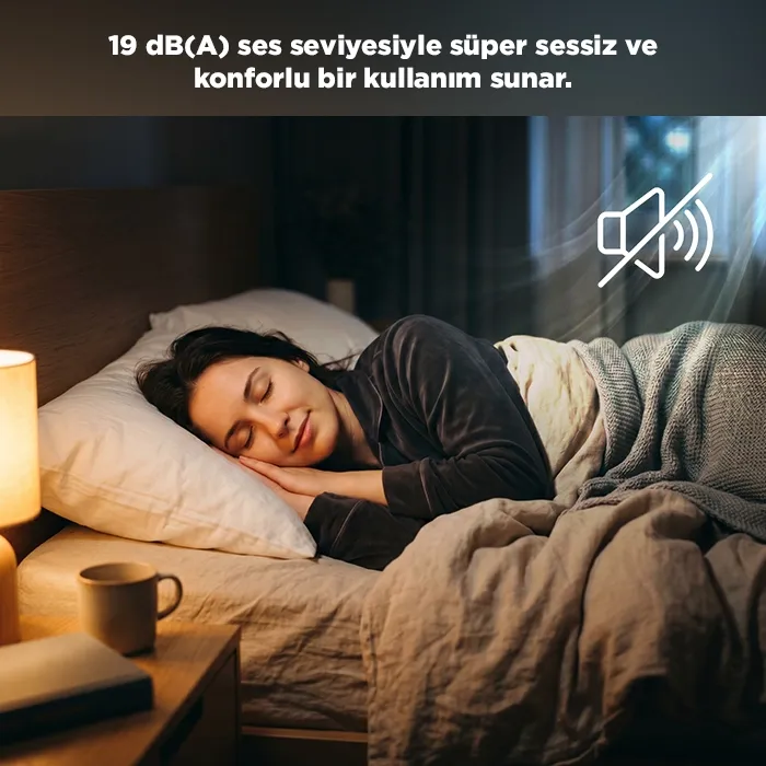Süper Sessiz Çalışma 19 dB(A) - Etherea - Panasonic