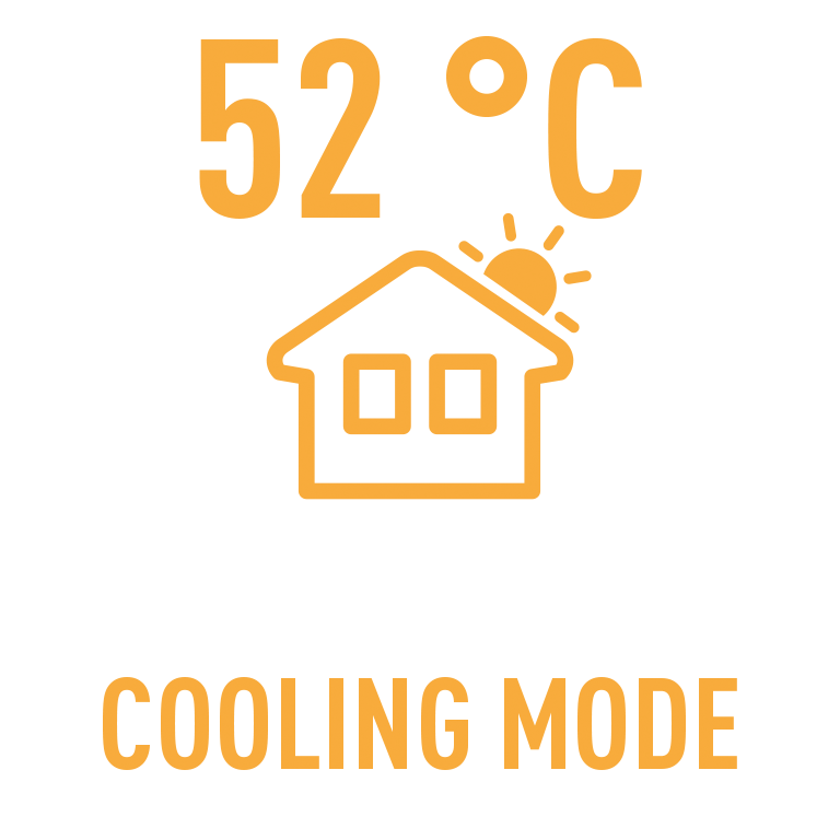 52 °C'ye kadar soğutma modu