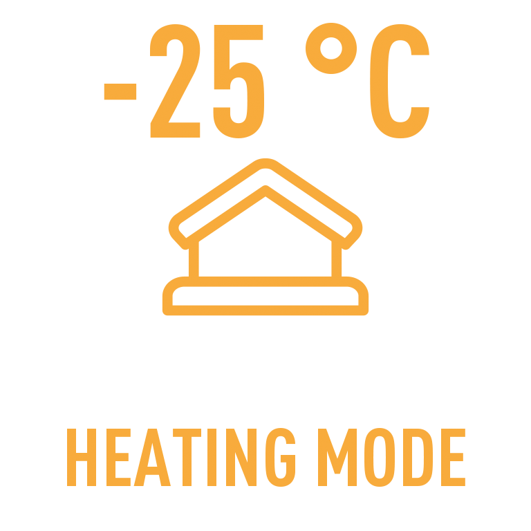 -25 °C'ye kadar ısıtma modu