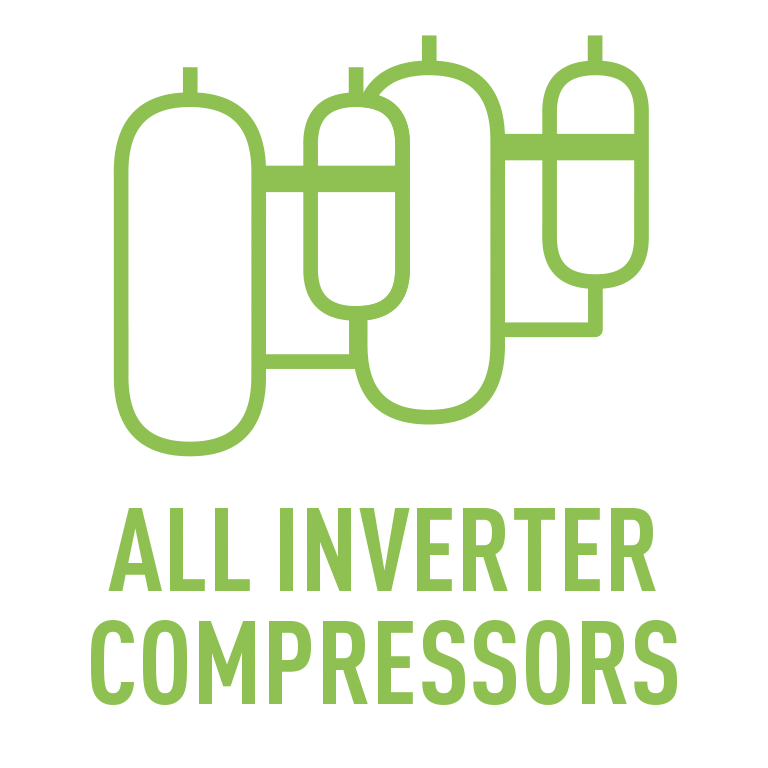 Tüm kompresörler inverter kontrollüdür
